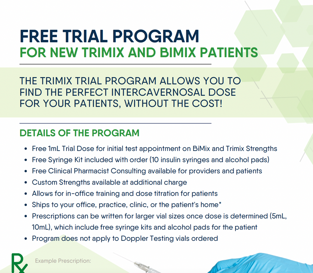 Trimix Patient Trial Program (Everwell)