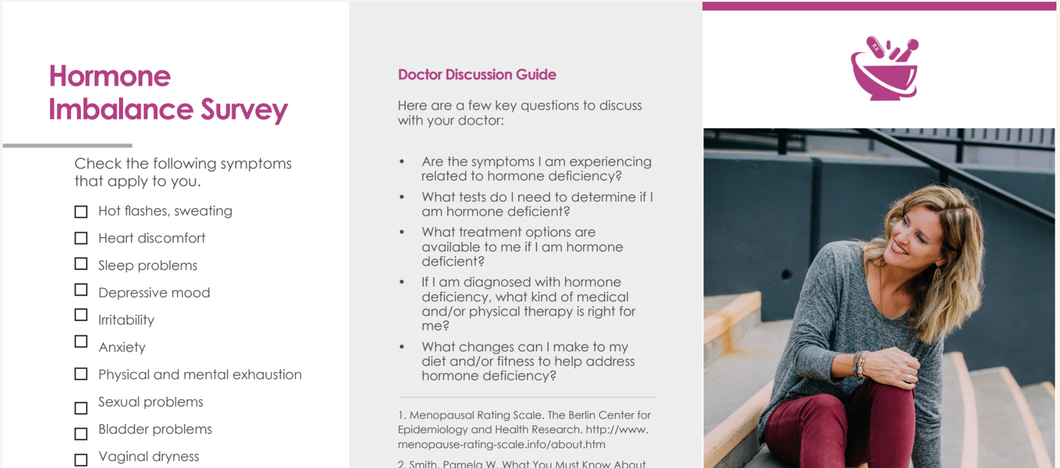 Patient Handout: TRIFOLD - Women's Health BHRT (Pharmacy Specialists)