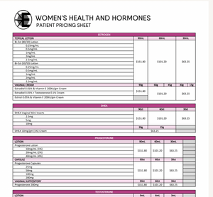 Womens Health BHRT Patient Pricing EASTERN STATES