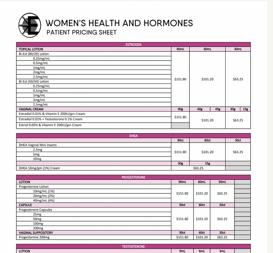 Womens Health BHRT Patient Pricing EASTERN STATES