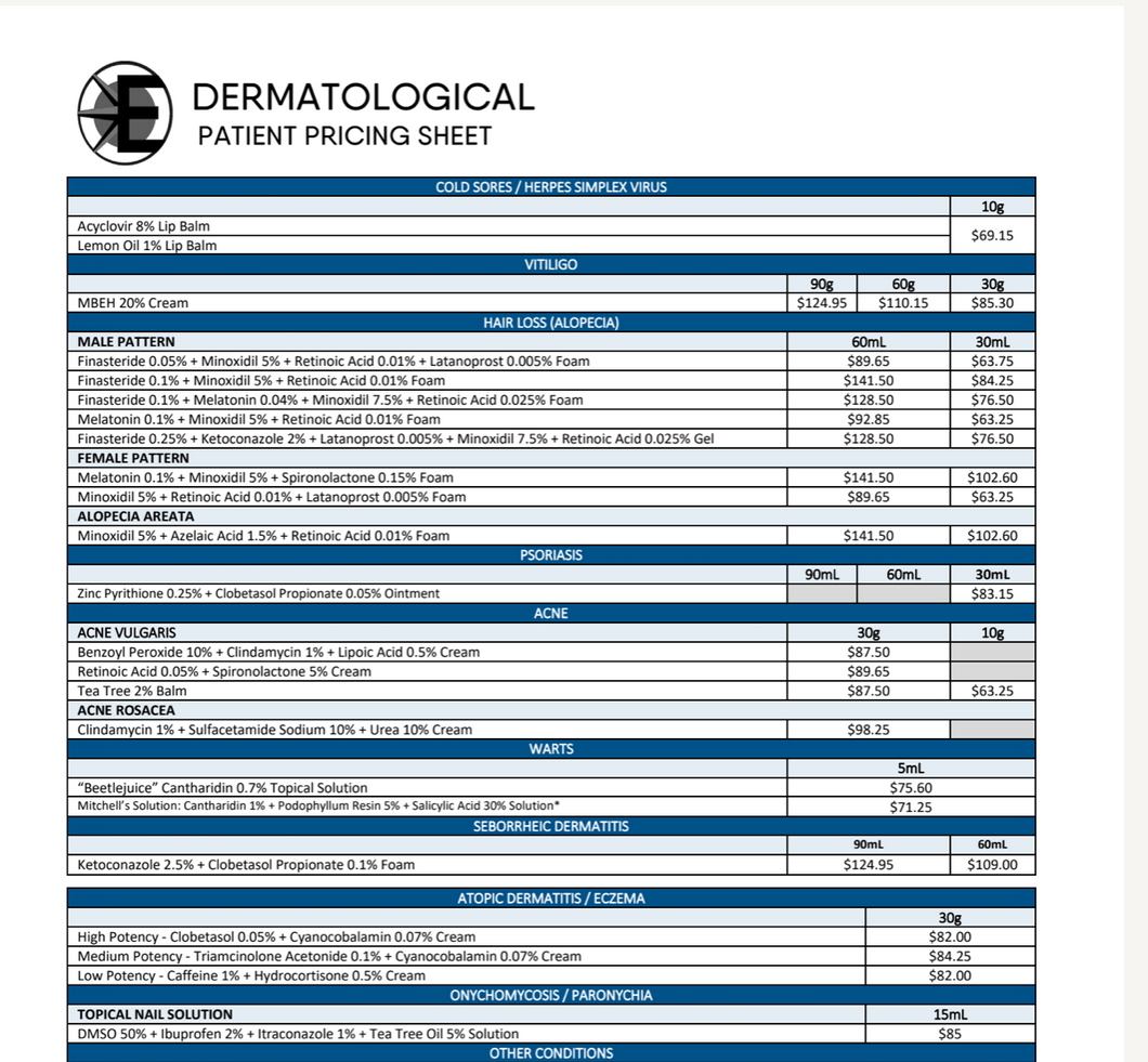 Dermatological Patient Pricing EASTERN STATES