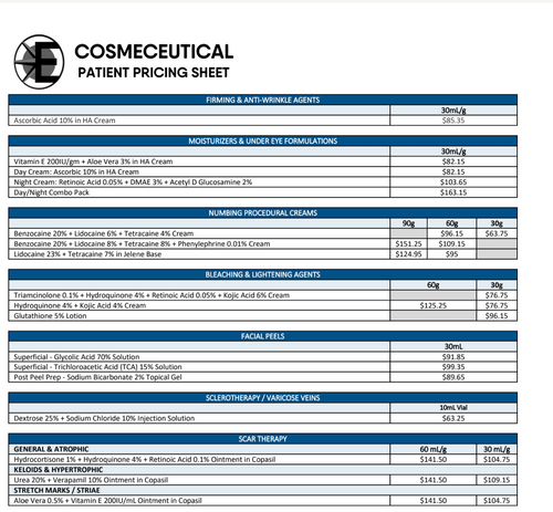 Cosmeceutical Patient Pricing EASTERN STATES