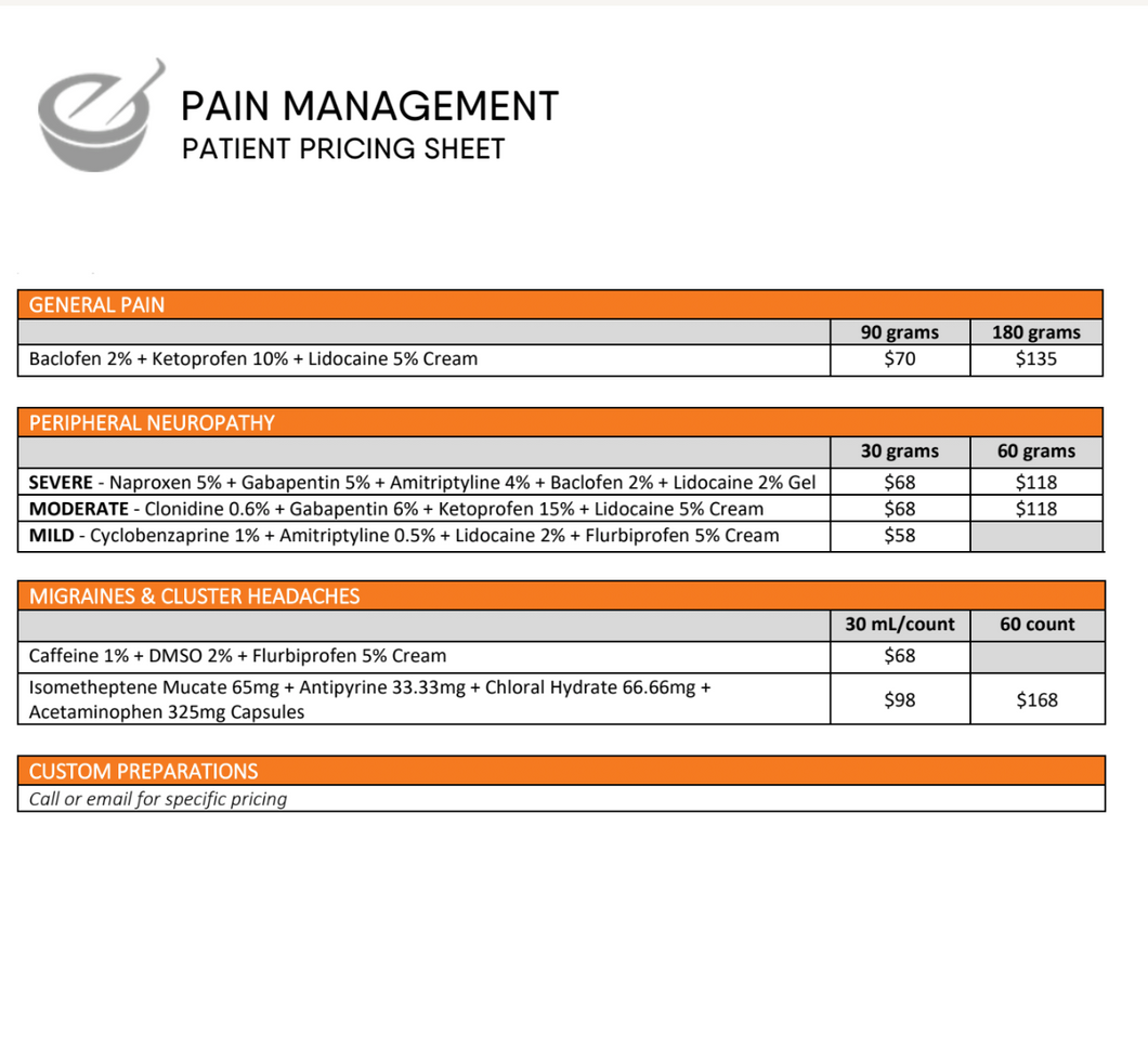 Patient Pricing Pain Management  - Everwell