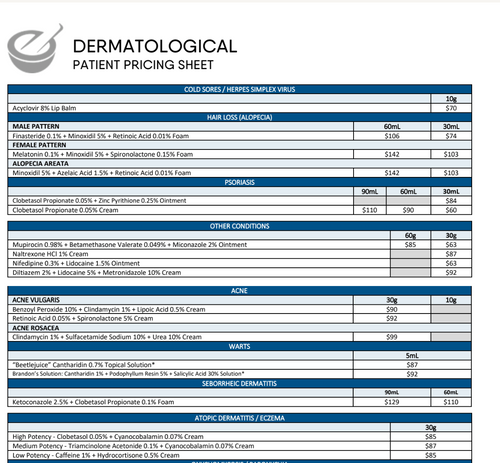 Patient Pricing Dermatology - Everwell