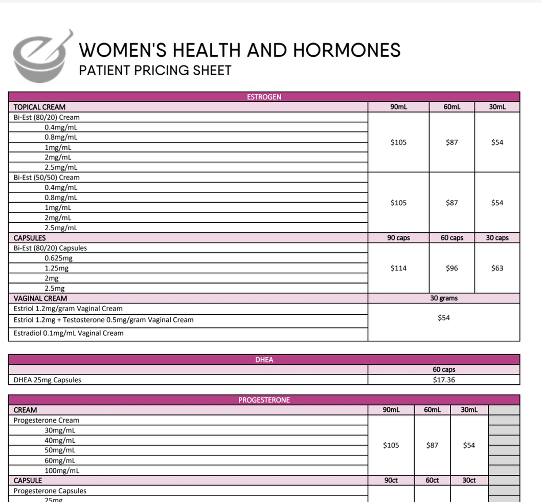 Everwell Women's Health Patient Pricing