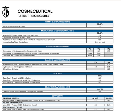 Cosmeceutical Patient Pricing - Innovation