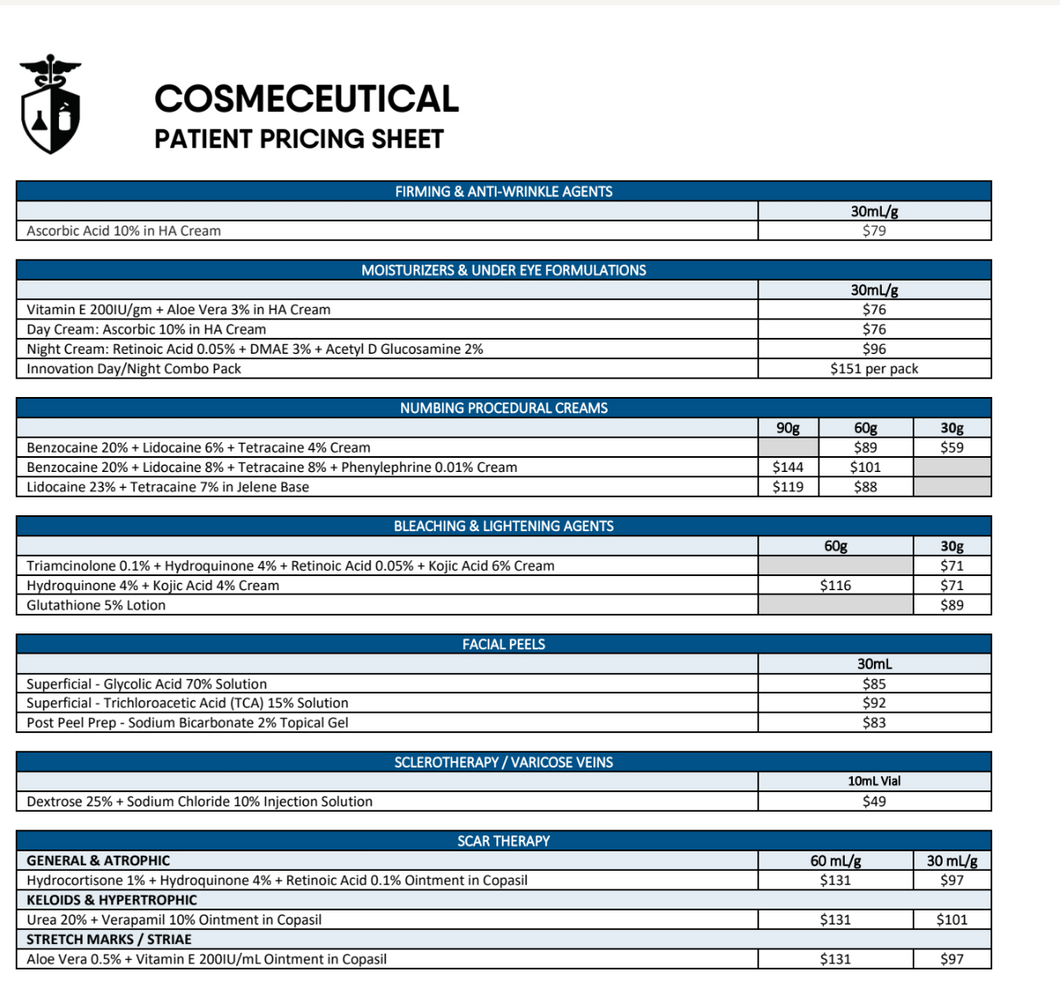 Cosmeceutical Patient Pricing - Innovation