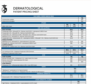 Dermatological Patient Pricing - Innovation