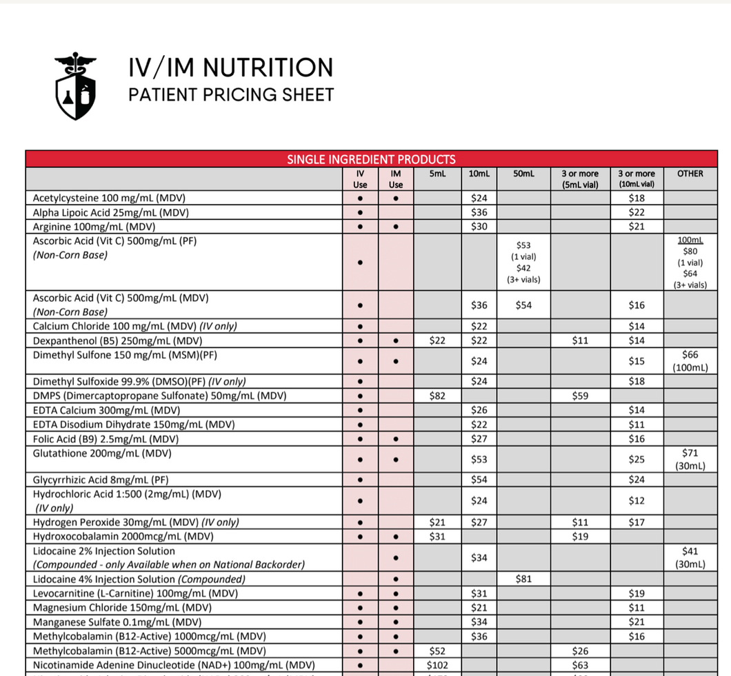 IVIM Nutrition Patient Pricing - Innovation