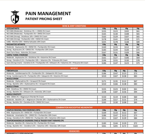 Pain Management Patient Pricing - Innovation