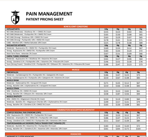 Pain Management Patient Pricing - Innovation