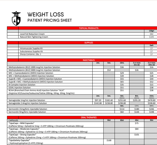 Weight Loss Patient Pricing - Innovation