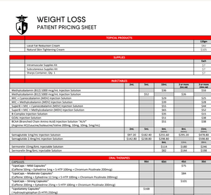 Weight Loss Patient Pricing - Innovation