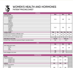 Women's Health BHRT Patient Pricing - Innovation