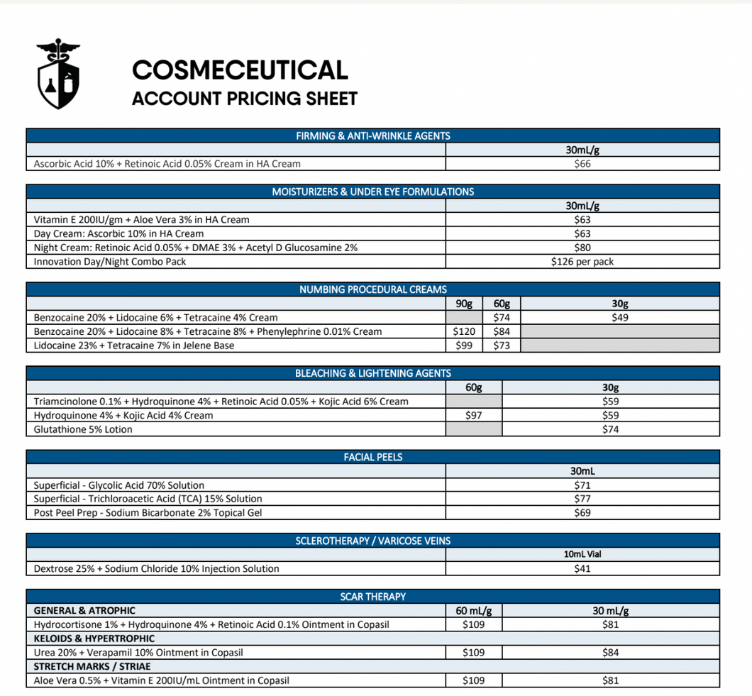 Cosmeceutical Account Pricing - Innovation