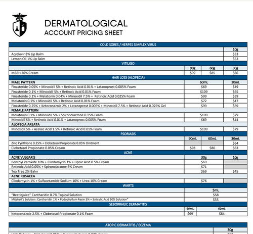 Dermatological Account Pricing - Innovation