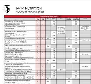 IVIM Nutrition Account Pricing - Innovation