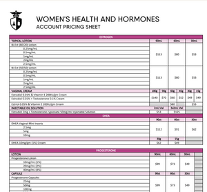 Women's Health BHRT Account Pricing - Innovation