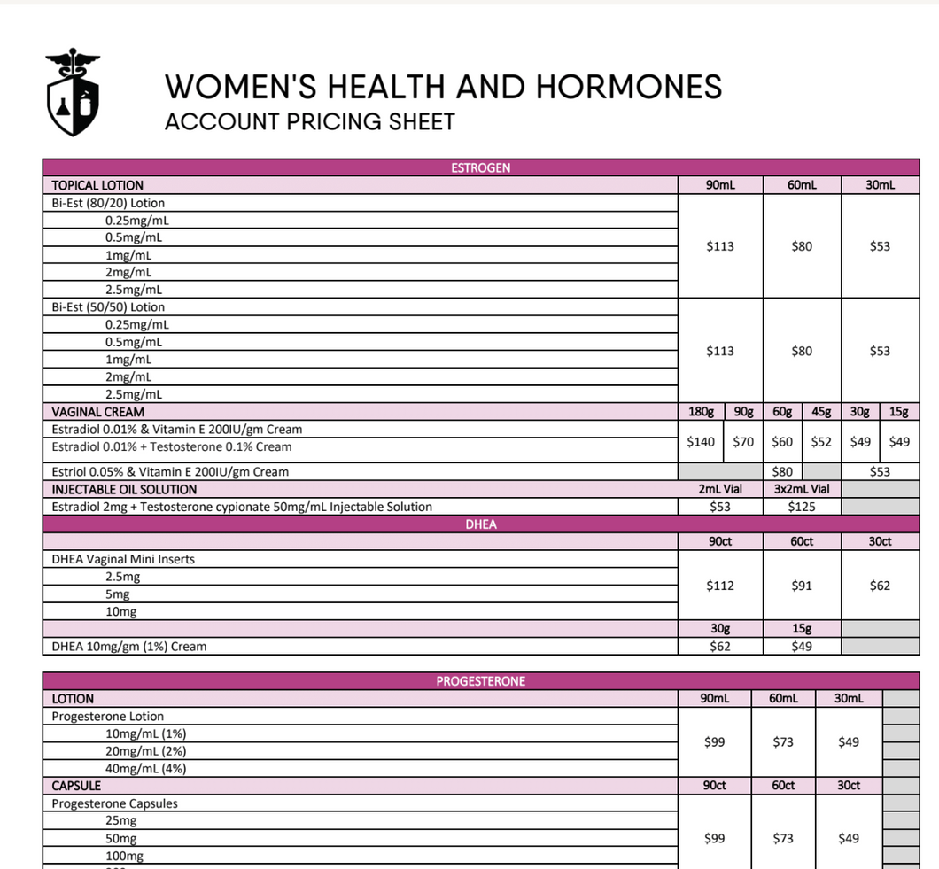 Women's Health BHRT Account Pricing - Innovation