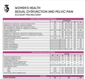 Women's Health FSD Account Pricing - Innovation