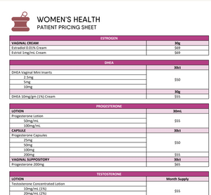 Women's Health Patient Pricing (Pencol)