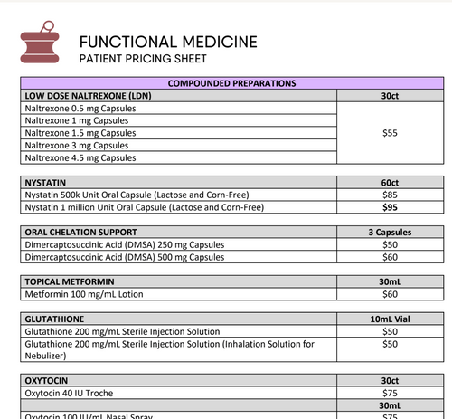 Functional Medicine Patient Pricing (Pencol)