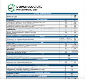 Dermatology Patient Pricing (Austin)