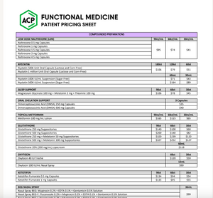 Functional Medicine Patient Pricing (Austin)