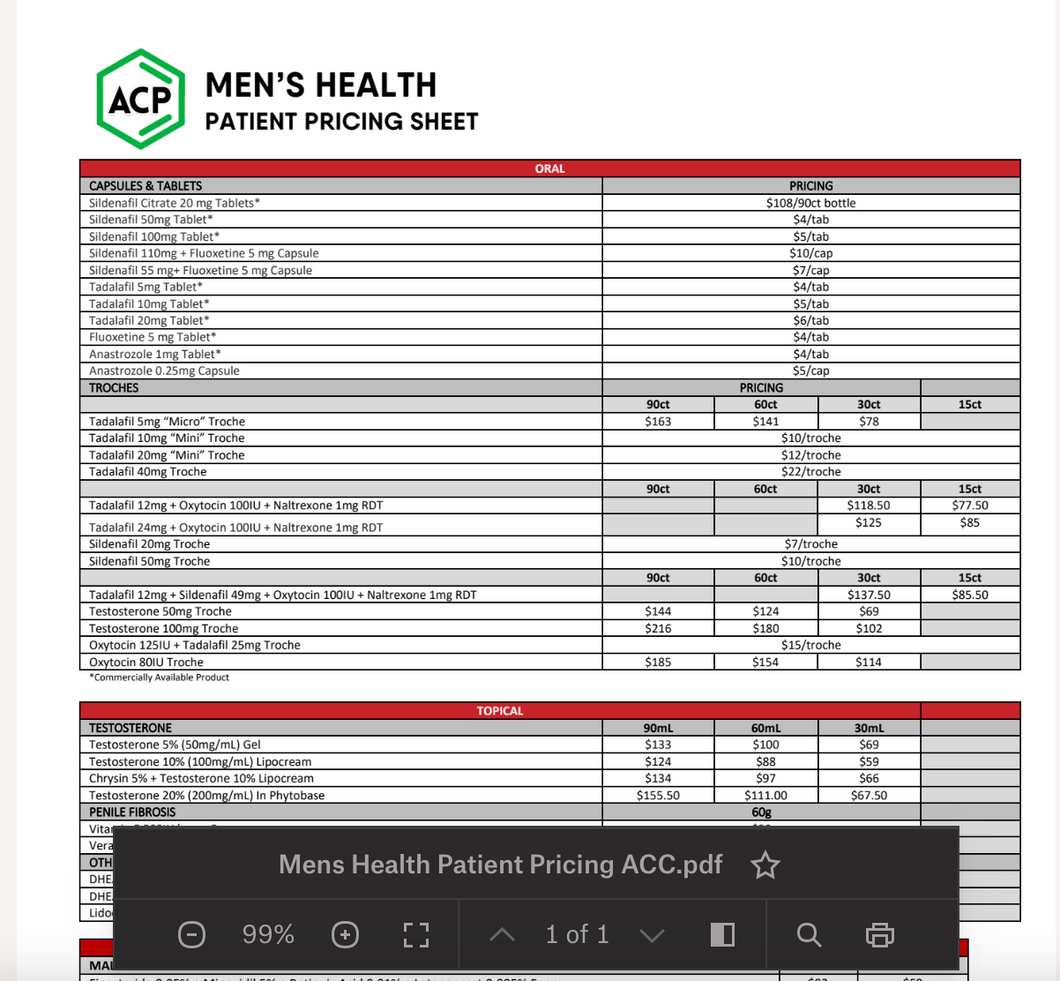 Men's Health Patient Pricing (Austin)