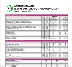 Women's Health FSD and Pelvic Health Patient Pricing (Austin)