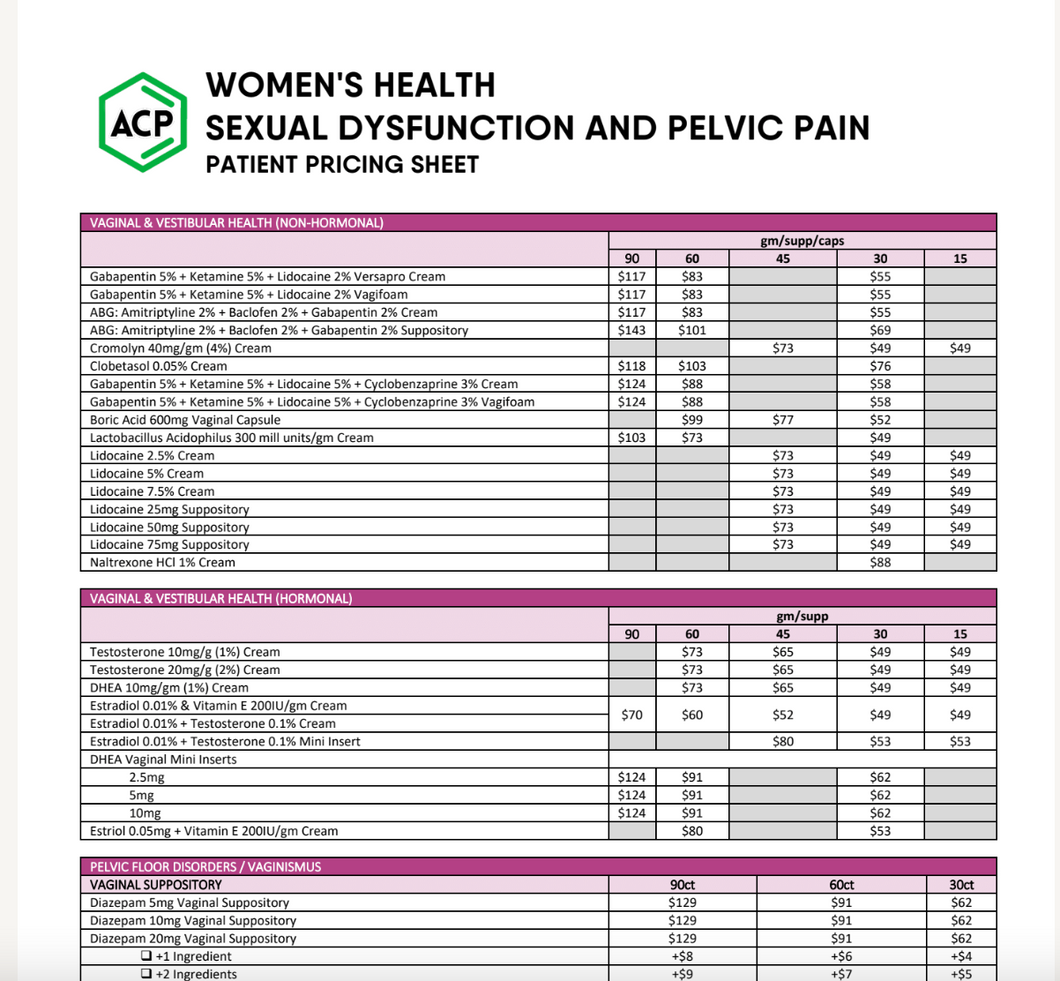 Women's Health FSD and Pelvic Health Patient Pricing (Austin)