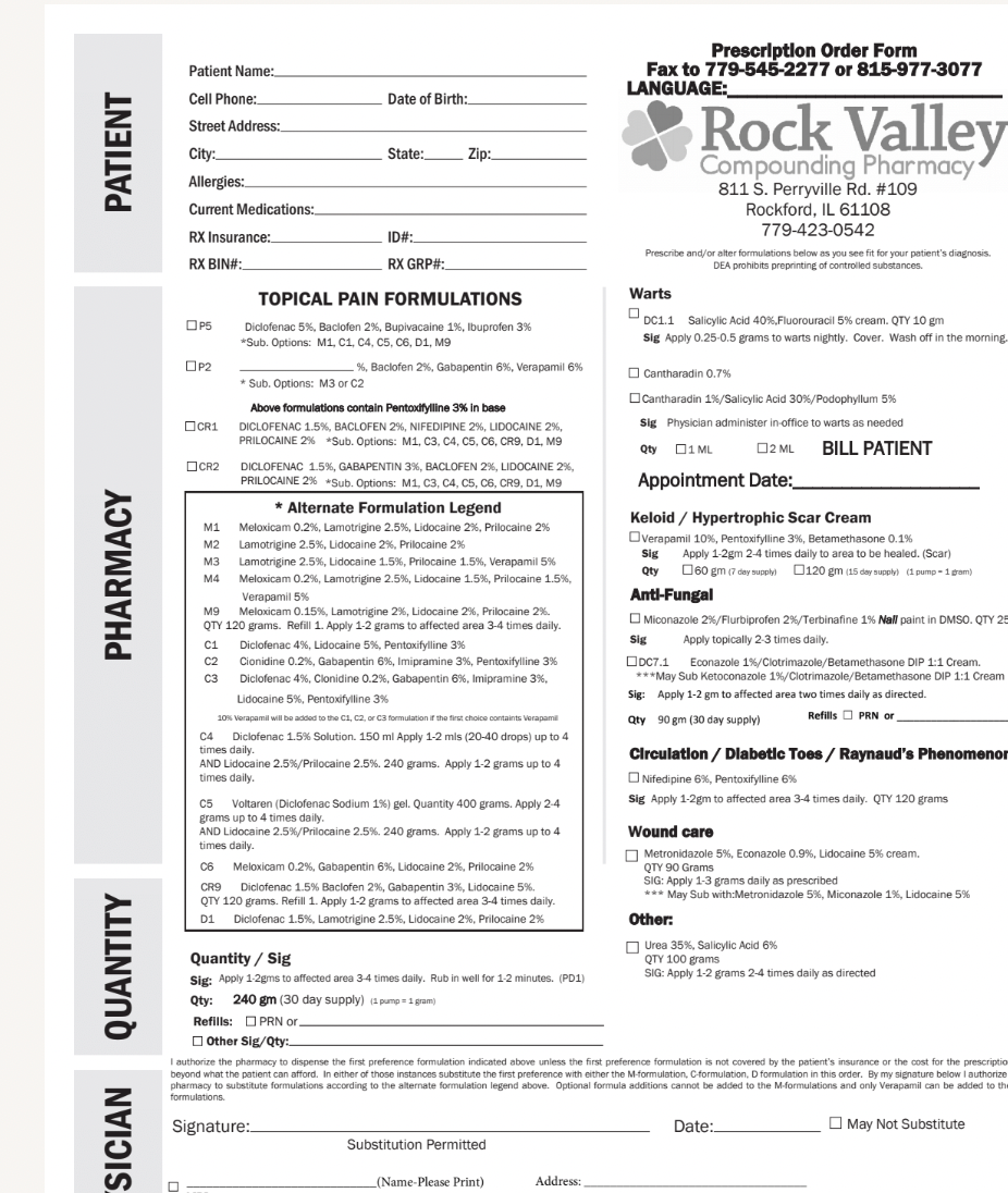 RX Template - Podiatry (RVCP)