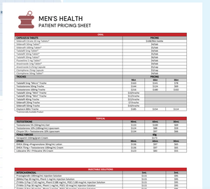 Men's Health Patient Pricing (Pencol)